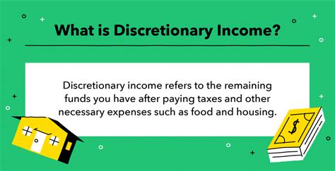 How Your Discretionary Income Impacts Your Student Loans Personal