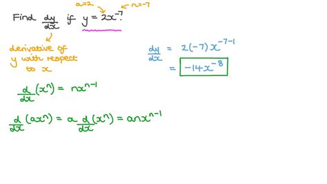 Question Video Finding The First Derivative Of A Function Involving Negative Exponents Using