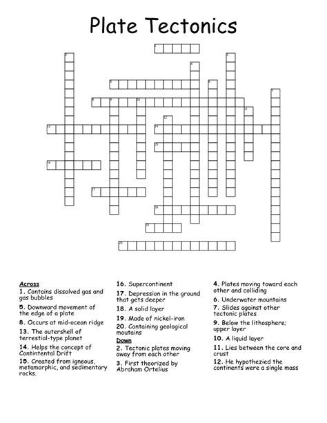 Plate Tectonics Crossword Wordmint