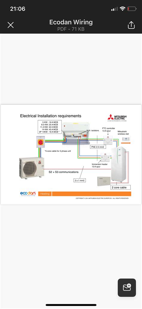 Hot Water And Heating Control With My Mitsubishi Ecodan Air Source Heat