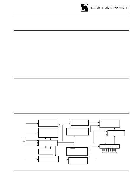 CAT28C64BN 12 Datasheet 1 12 Pages CATALYST 64K Bit CMOS PARALLEL E2PROM