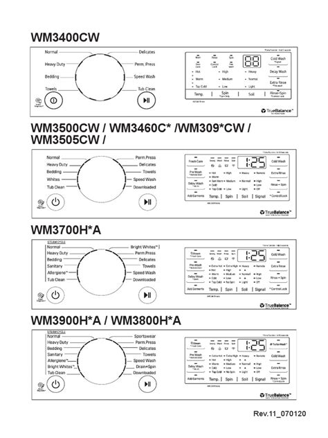 LG Washer Manual | PDF | Washing Machine | Manufactured Goods