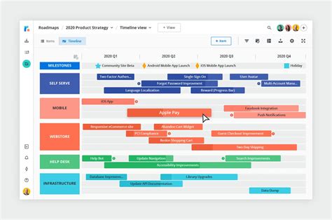 Top Remote Working Software To Empower Employees Userlane