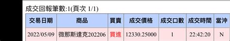 新聞 央行若跟進升息，房價將如何變動？李同榮：4種情況，全指向同一個結論 Ptt Home Sale板