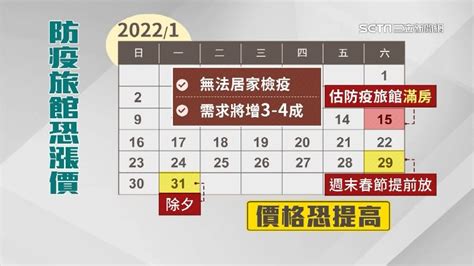 旺季返台潮！春節前「防疫旅館擬漲價」 檢疫恐多花2萬 生活 三立新聞網 Setncom