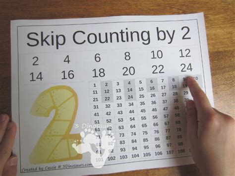 Skip Counting By 3s Chart