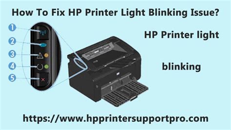 Why Is My Hp Printer Light Blinking Fix Hp Light Blinking Issue