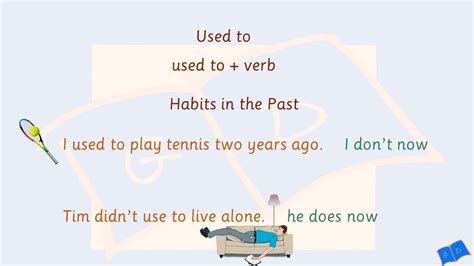 Habits In The Past Used To English Grammar Youtube