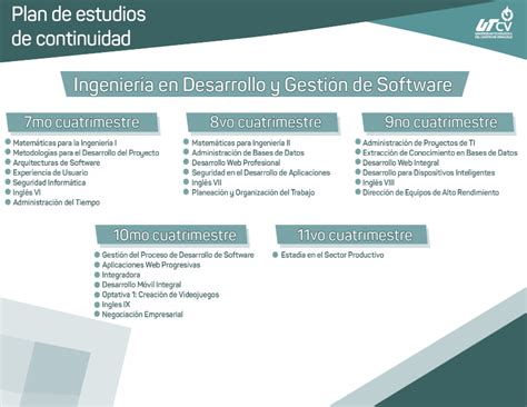 UTCV Universidad Tecnológica del Centro de Veracruz