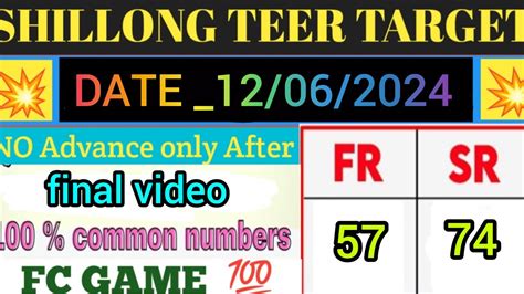 Shillong Teer Shillong Teer Formula Shillong Teer Target