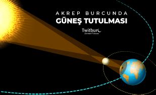 2022 Akrep Burcunda Güneş Tutulması