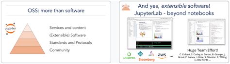 Jupyter Meets The Earth Earthcube Community Meeting By Lindsey Heagy Jupyter Blog