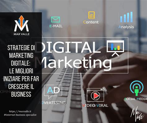 Strategie Di Marketing Digitale Le Migliori Per Far Crescere Il Business