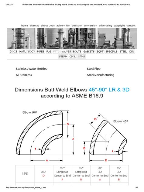 Dimensions And Dimensional Tolerances Of Long Radius Elbows 45 And 90