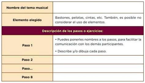 Solved A Continuaci N Te Presentamos Un Cuadro De Referencia En El