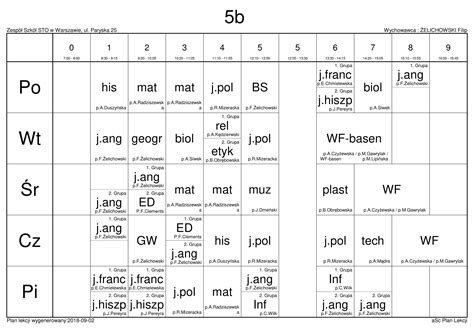 Plan Lekcji Dwuj Zyczna Szko A Podstawowa Nr Sto Im Zawiszy