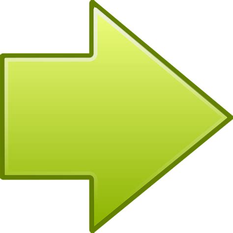 Think Like a Tester: Adventures in Node: Arrow Functions 