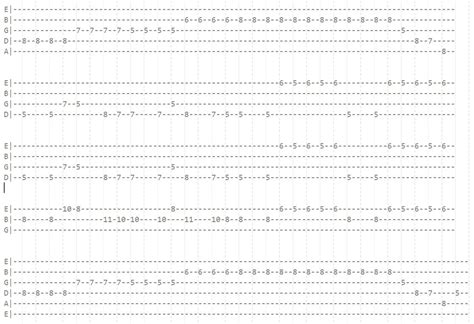 Accurate Coffin Dance Guitar Tabs (Multi - Single String) | Wrytin