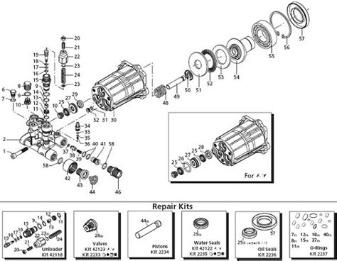 Generac Pressure Washer Parts Diagram Generac 0774 0