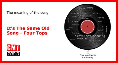 The story and meaning of the song 'It's The Same Old Song - Four Tops