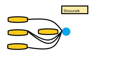 Pochwa mięśnia prostego brzucha śródbrzusze Diagram Quizlet