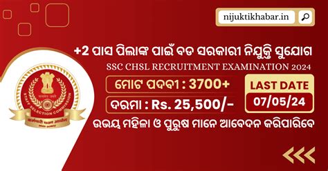 SSC CHSL Recruitment 2024 Apply Online For Combined Higher Secondary