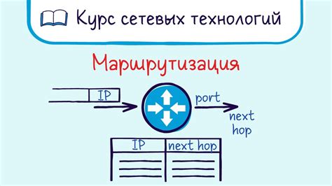 Тема 12. Маршрутизация. Как работает маршрутизатор. - YouTube