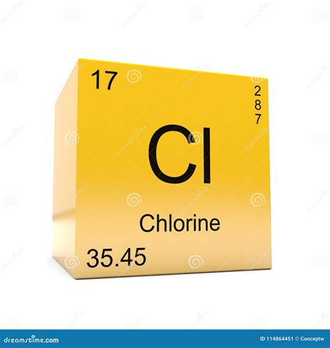 Chlorine Element From The Periodic Table Stock Photo | CartoonDealer ...