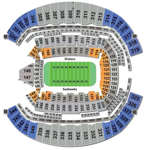 Seattle Seahawks Vip Packages And Tickets Premium Seats Usa