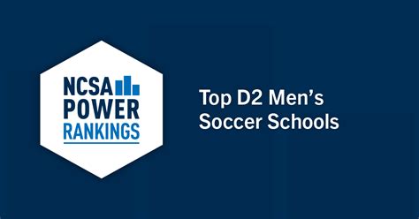 Best Division 2 Men’s Soccer Colleges | NCSA Power Rankings 2022