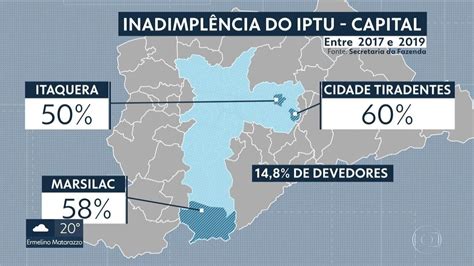 Vídeo Um em cada 7 contribuintes devem IPTU para prefeitura de São