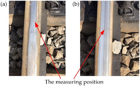 Rail profile measurement: (a) before grinding and (b) after grinding. | Download Scientific Diagram