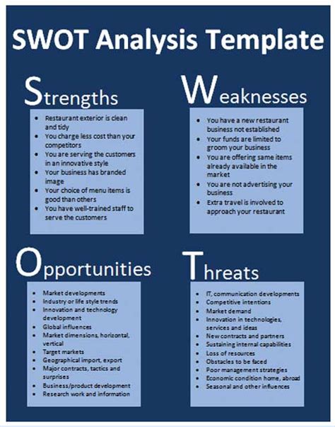 Swot Analysis Template Word 2007 | DocTemplates