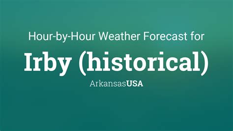 Hourly forecast for Irby (historical), Arkansas, USA