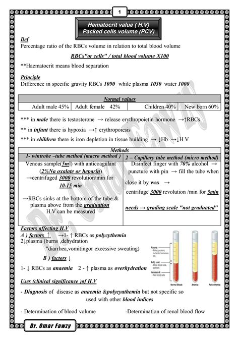 Solution Hematocrit Value Esr And Blood Groups Studypool