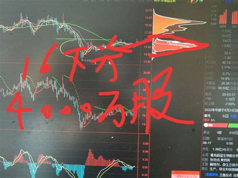 16之下已经被割肉出来的筹码堆积了4000万股，谁拿走了怎么不走不松动憋什么蔚蓝生物603739股吧东方财富网股吧