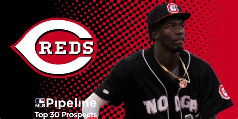 Reds Top 30 Prospects 2022 midseason rerank