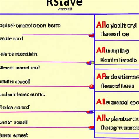 What Does Relative Mean In Science Exploring The Definition Usage And Role Of Relative