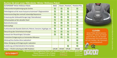 Automower Winterservice Hansen Gartentechnik