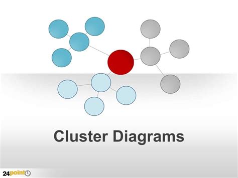 Cluster Diagram Powerpoint Template 24point0