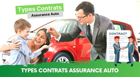 Quel Type De Contrat Choisir Pour Votre Assurance Auto