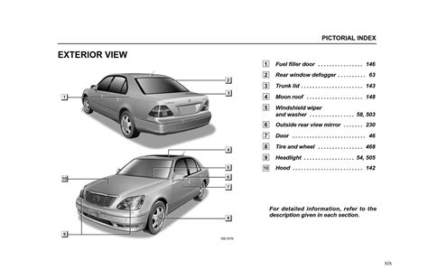 Lexus Ls430 2005 Owner’s Manual Pdf For Free