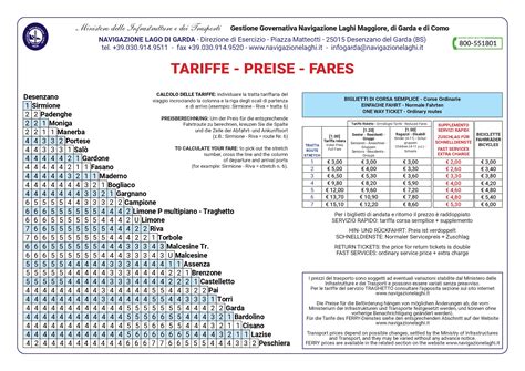 Rates Lake Garda Navigazione Laghi