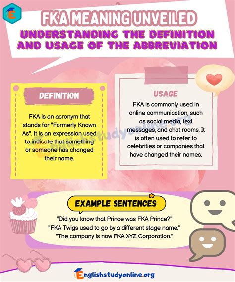 Fka Meaning What Does Fka Mean English Study Online