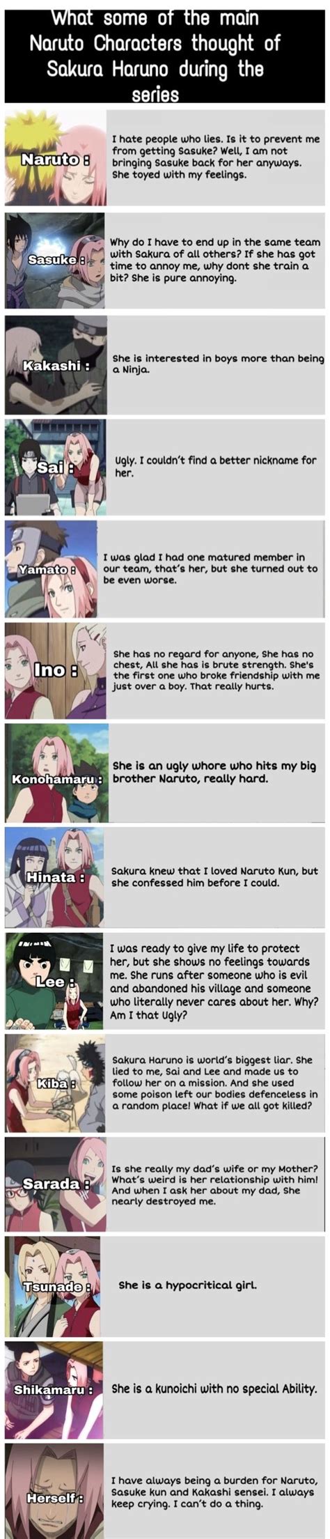 What Some Of The Naruto Characters Think Of The Famous Sakura Haruno