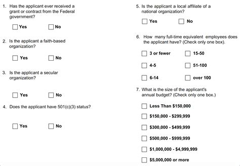 S2s Faith Based Eeo Survey Form Instructions Kuali Research