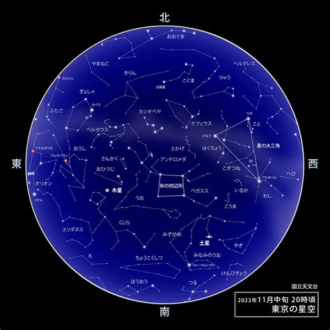 東京の星空・カレンダー・惑星（2023年11月） 国立天文台naoj