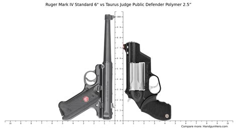 Ruger Mark IV Standard 6 Vs Taurus Judge Public Defender Polymer 2 5