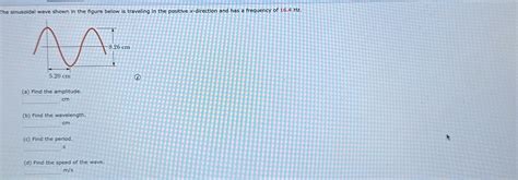Solved The Sinusoidal Wave Shown In The Figure Below Is Chegg