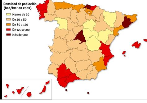 ¿Como es la población de España? | Mind Map